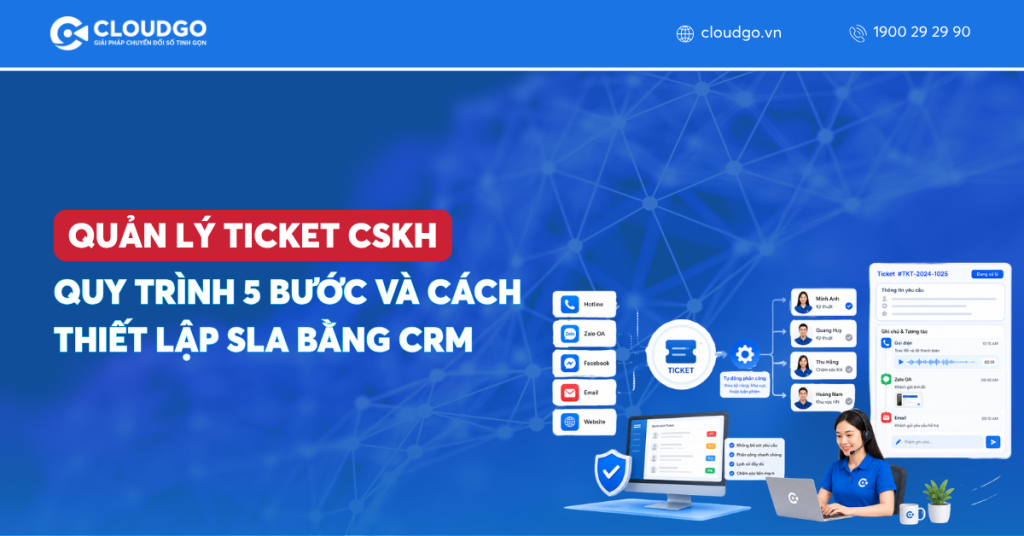 Banner bài viết Quản lý ticket CSKH: Quy trình 5 bước và cách thiết lập SLA bằng CRM