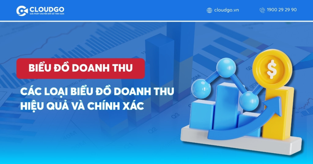 Biểu đồ doanh thu là gì? Các loại biểu đồ doanh thu hiệu quả và chính xác
