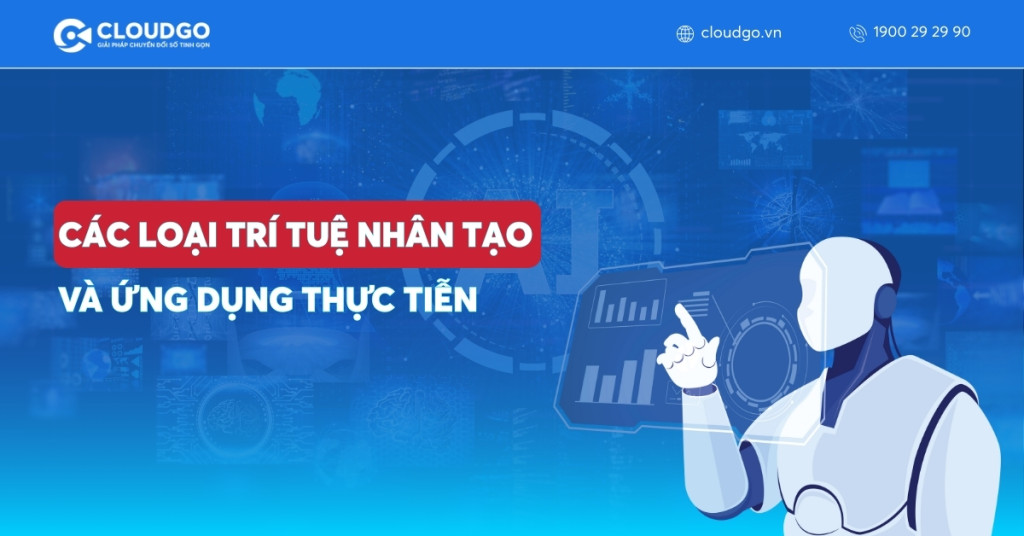 Các loại trí tuệ nhân tạo (AI) và ứng dụng thực tiễn