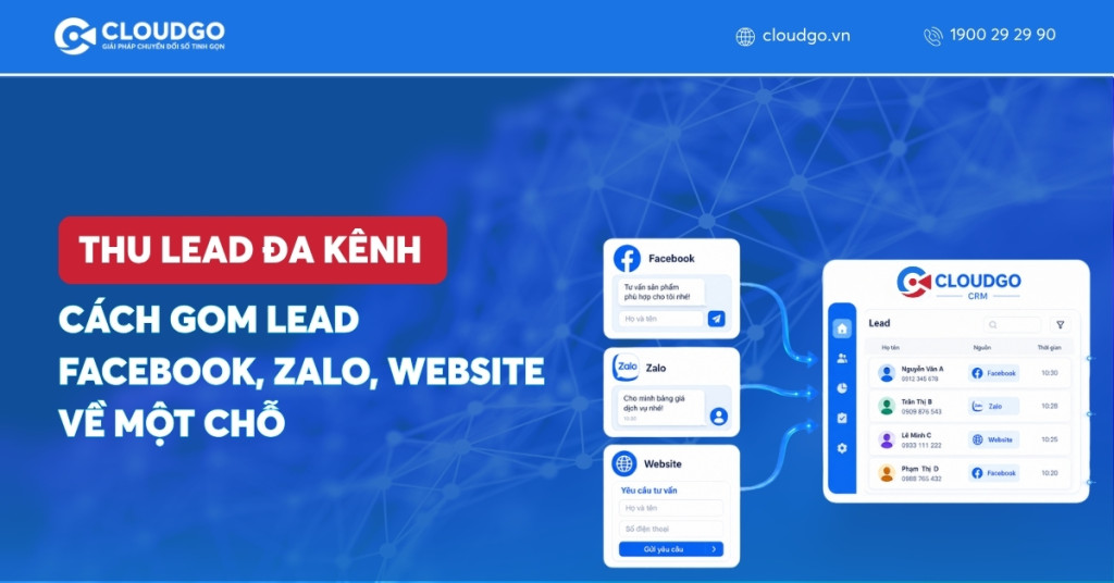 Banner bài viết Thu lead đa kênh: Cách gom lead Facebook, Zalo, website về một chỗ