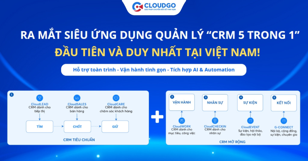CloudGO chính thức ra mắt CRM "5 trong 1" – Siêu ứng dụng quản lý doanh nghiệp toàn diện đầu tiên tại Việt Nam