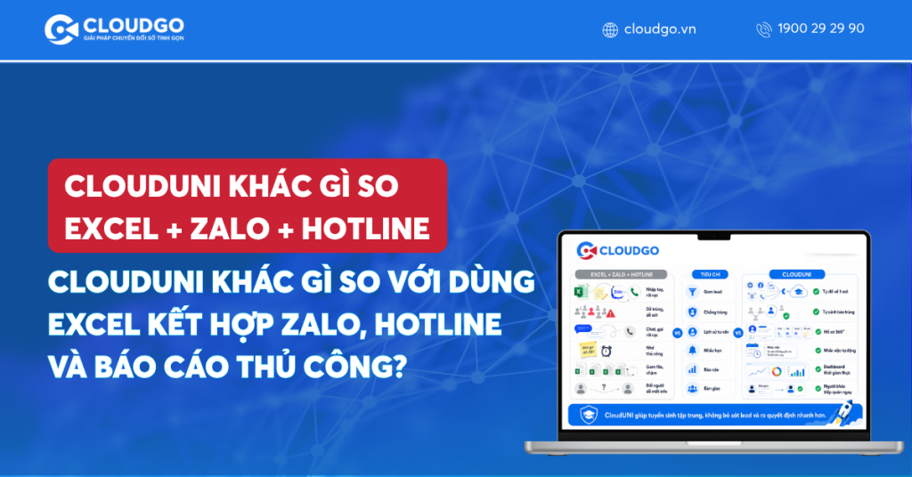 Banner bài viết CloudUNI khác gì so với dùng Excel kết hợp Zalo, hotline và báo cáo thủ công?