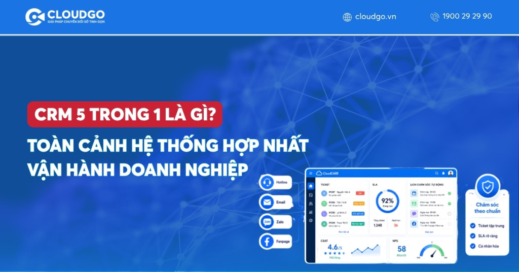 CRM 5 trong 1 là gì? Mô hình hợp nhất vận hành cho SME Việt