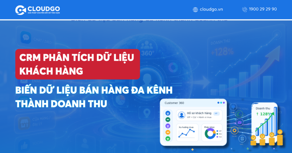 Banner bài viết CRM phân tích dữ liệu khách hàng: Biến dữ liệu bán hàng đa kênh thành doanh thu