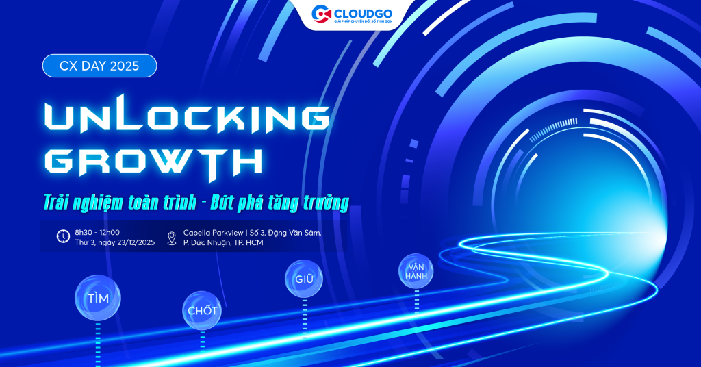 CX DAY 2025 - Unlocking Growth