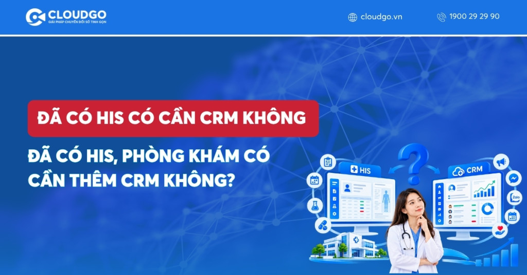 Banner bài viết Đã có HIS, phòng khám có cần thêm CRM không?