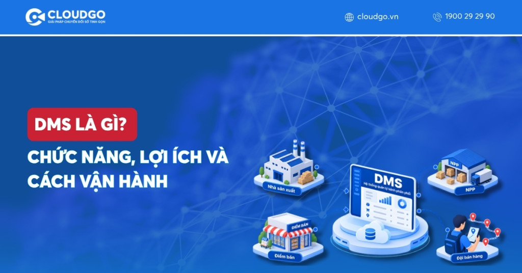 Banner bài viết DMS là gì? Chức năng, lợi ích và cách vận hành hiệu quả