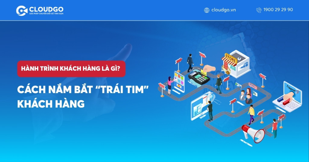 Hành Trình Khách Hàng Là Gì? Các Giai Đoạn và Cách Tối Ưu Hiệu Quả