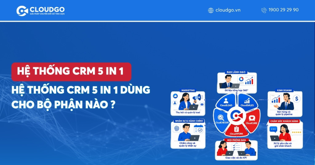Banner bài viết Hệ thống CRM 5 in 1 dùng cho bộ phận nào và ứng dụng trong doanh nghiệp?