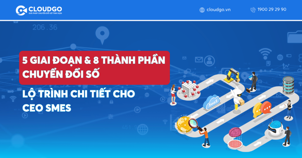 5 Giai đoạn và 8 thành phần chuyển đổi số: Lộ trình chi tiết cho CEO SMEs