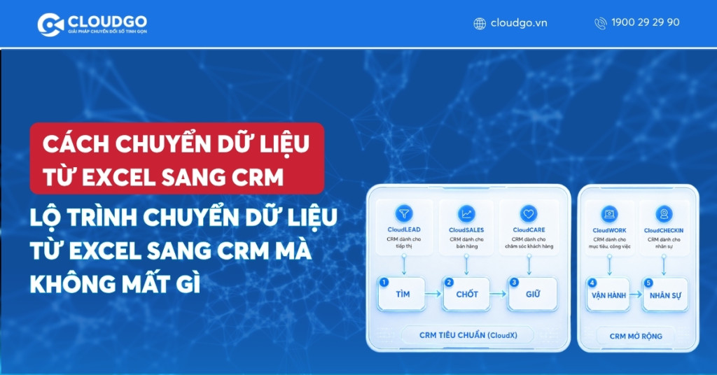 Banner bài viết Lộ trình chuyển dữ liệu từ Excel sang CRM mà không mất gì?