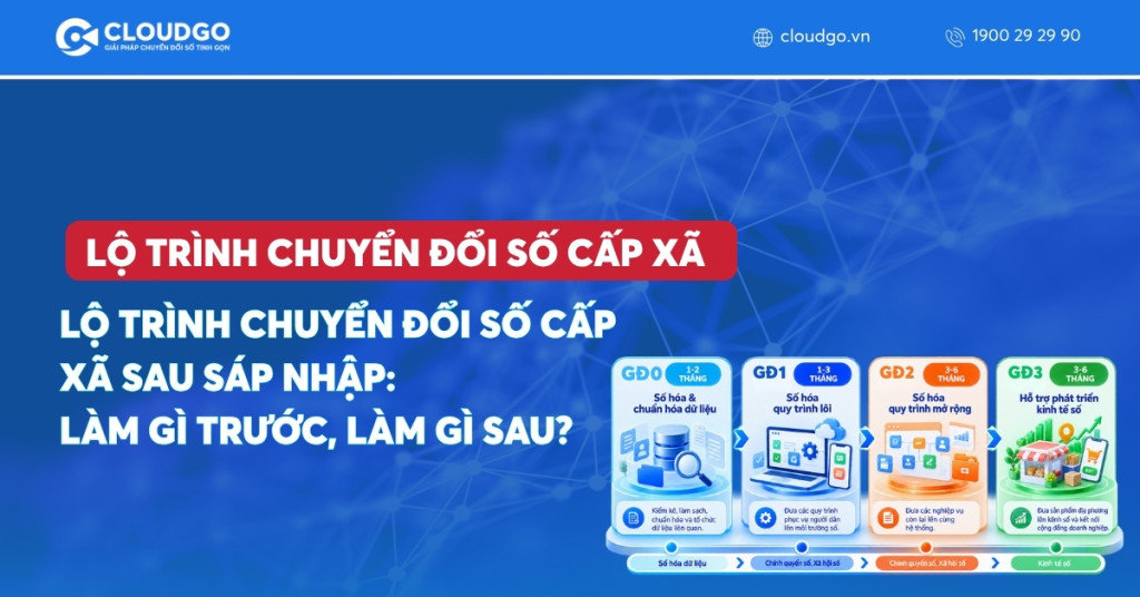 Banner bài viết Lộ trình chuyển đổi số cấp xã sau sáp nhập: làm gì trước, làm gì sau?