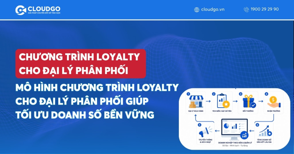 Banner bài viết 6 Mô hình chương trình Loyalty cho đại lý phân phối giúp tối ưu doanh số bền vững