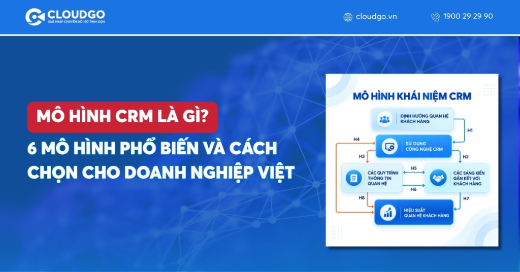 Mô hình CRM là gì? 6 Mô hình phổ biến và cách chọn cho doanh nghiệp Việt