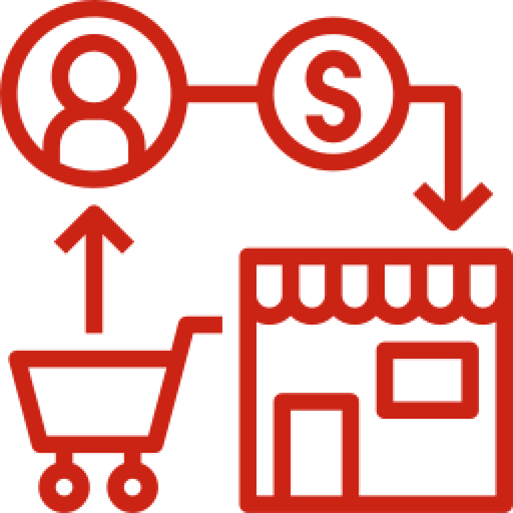 Quy trình CRM tổng quan