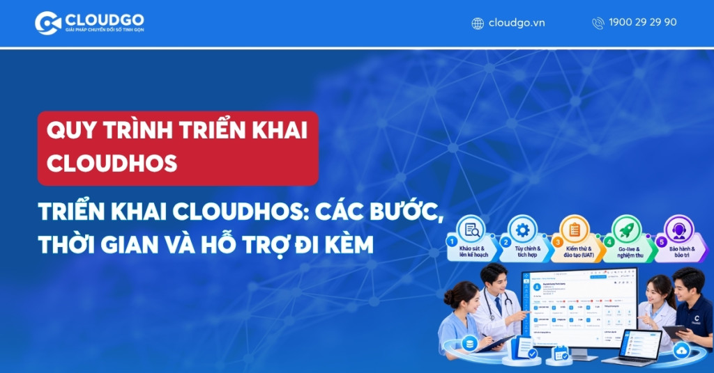 Banner bài viết Quy trình triển khai CloudHOS: các bước, thời gian và hỗ trợ đi kèm
