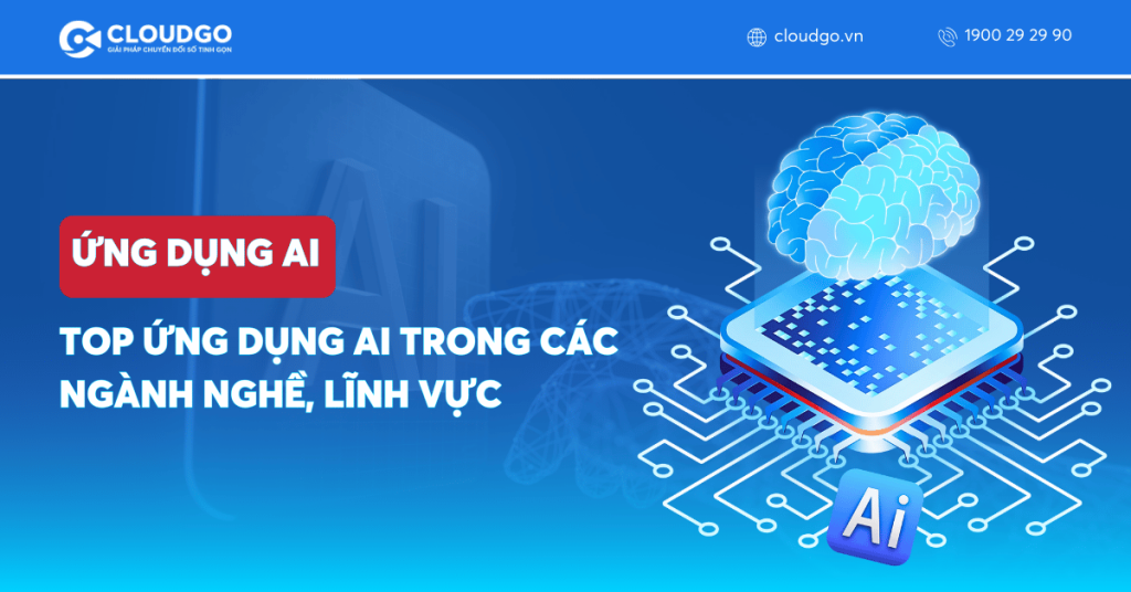 TOP 15 ứng dụng AI trong các ngành nghề, lĩnh vực