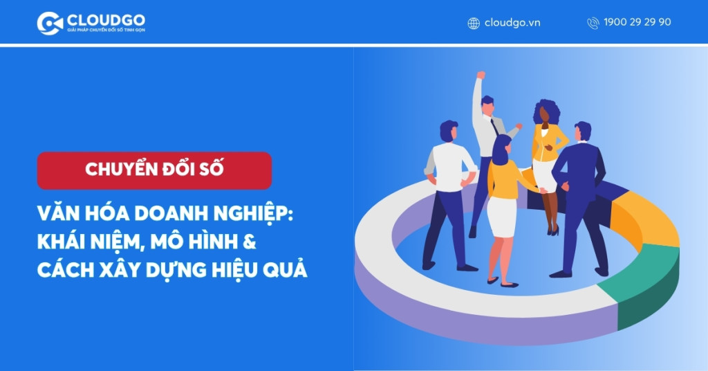 Văn Hóa Doanh Nghiệp Là Gì? 6 Bước Xây Dựng Văn Hóa Doanh Nghiệp Hiệu Quả 2025