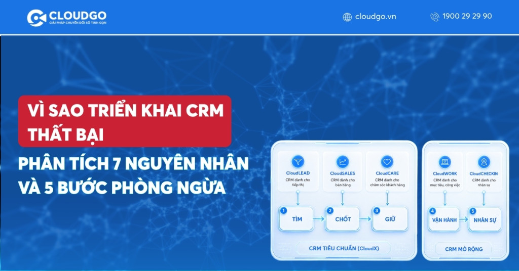 Banner bài viết Vì sao triển khai CRM thất bại dù đầu tư bài bản: Phân tích 7 nguyên nhân và 5 bước phòng ngừa