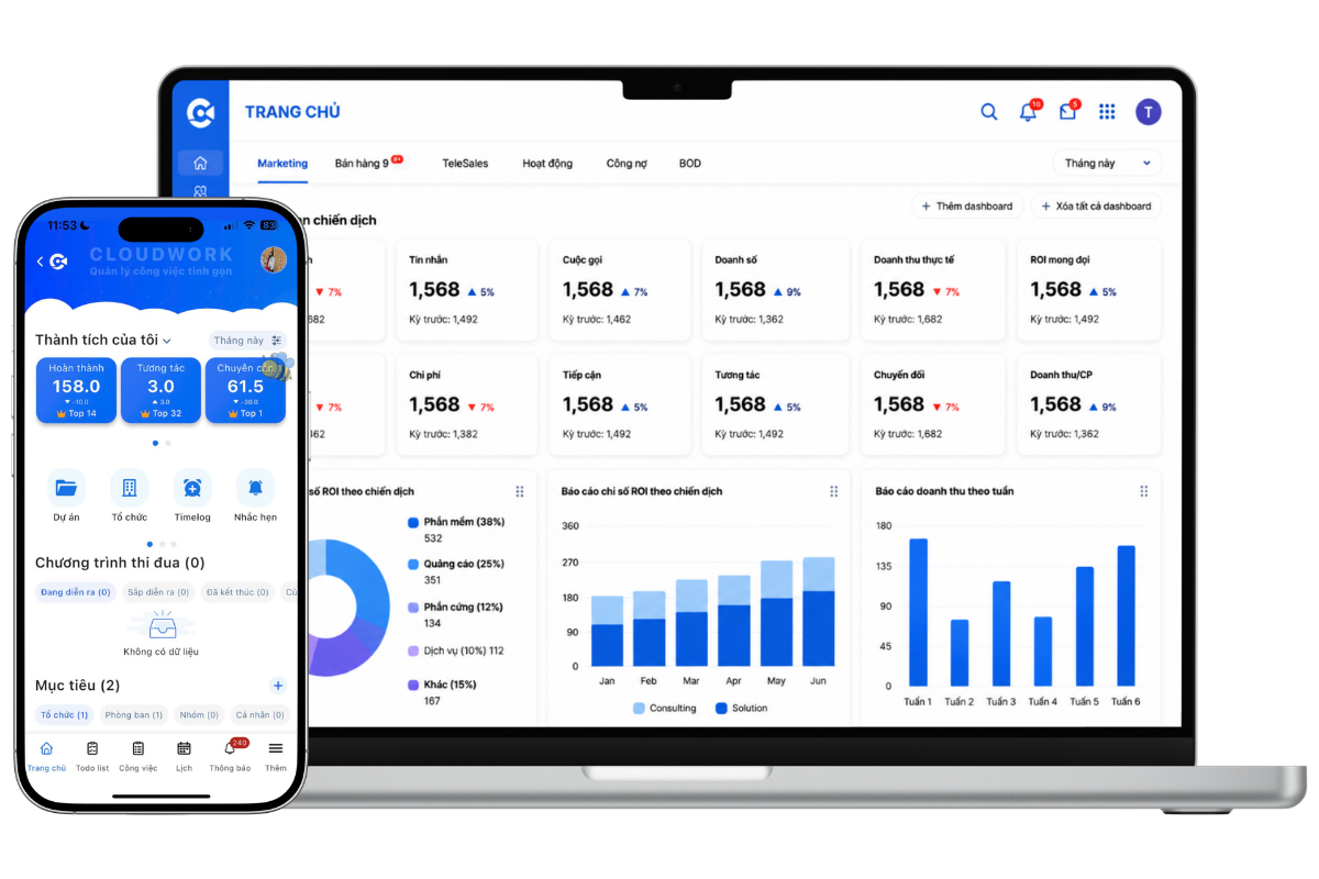 Phần mềm CRM CloudGO