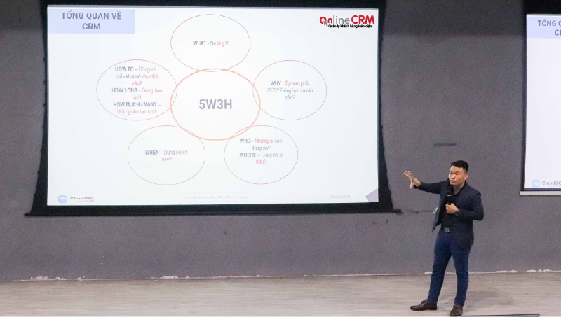 Ông Bùi Cao Học CEO & Founder CloudGO chia sẻ về mô hình 5W3H