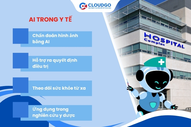 Những khả năng vượt trội của trí tuệ nhân tạo trong lĩnh vực y tế