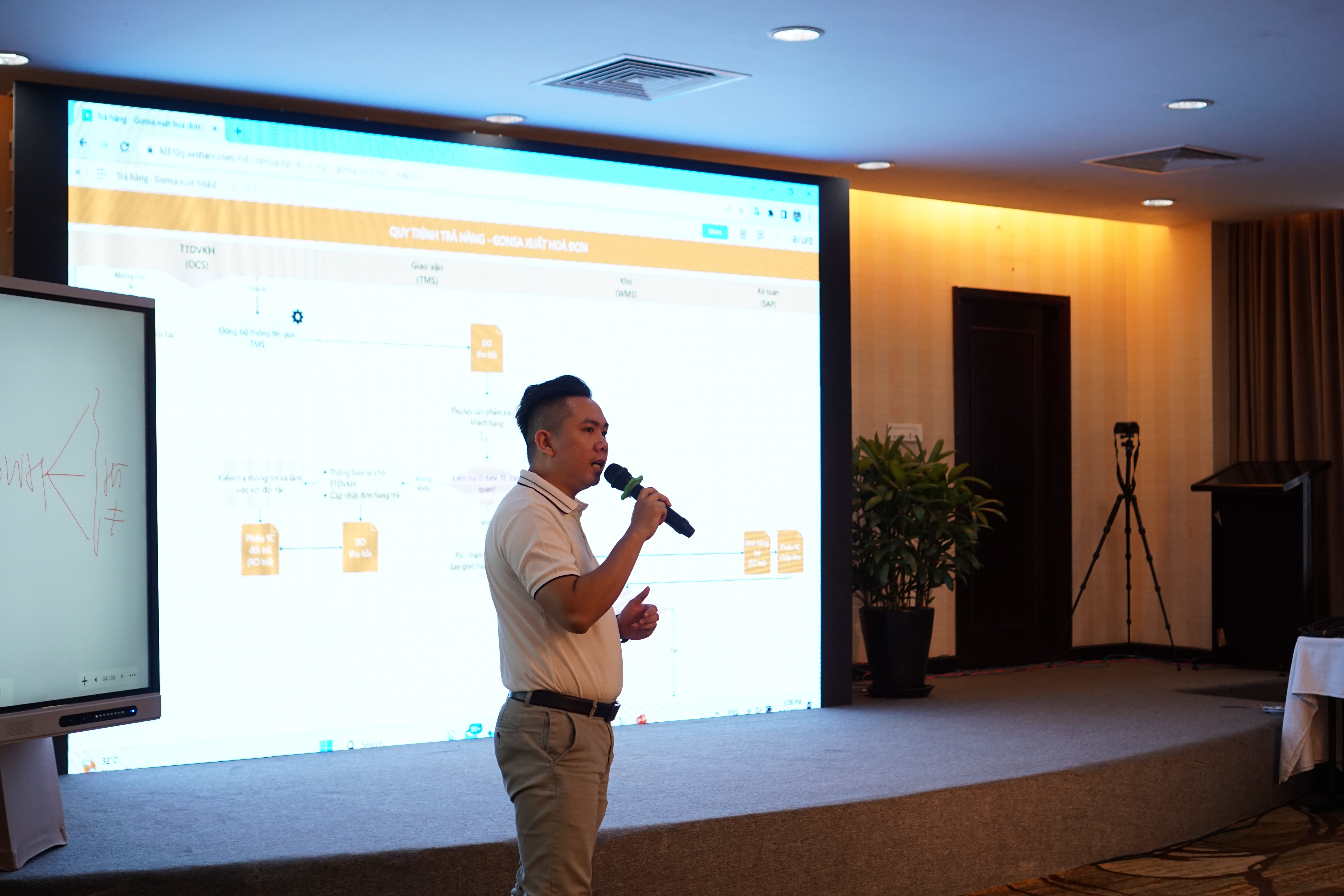 Anh Bùi Kim Tùng - Đại diện CloudGO trình bày giải pháp