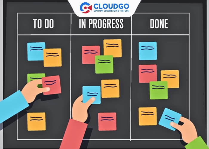 Kanban