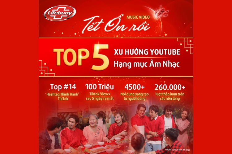 Lifebuoy - Chiến dịch dịp lễ hội 2023-2024