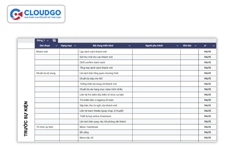 Mẫu checklist theo dõi công việc sự kiện