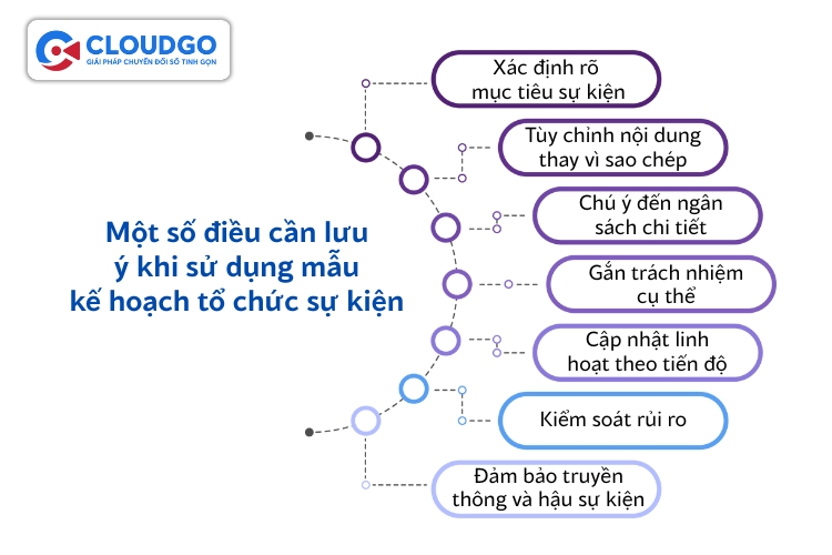 Một số điều cần lưu ý khi sử dụng mẫu kế hoạch tổ chức sự kiện