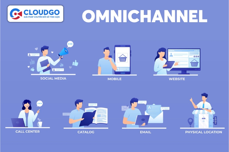 omnichannel là gì