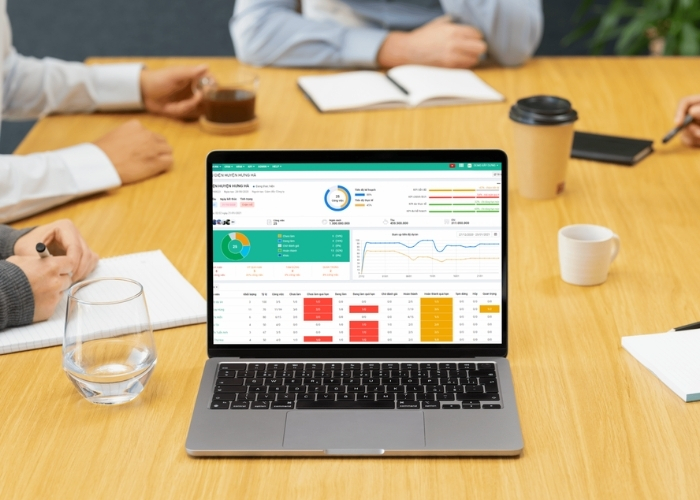  Phần mềm hỗ trợ quản lý dự án Podio