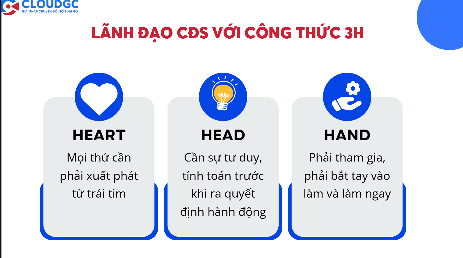 lãnh đạo với công thức 3H