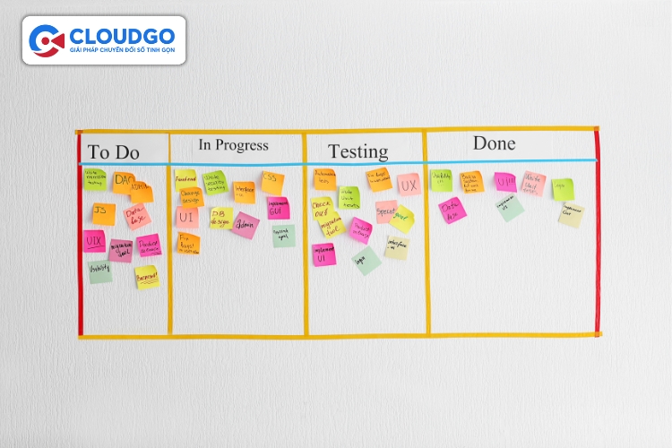 Bước 3: Tiến hành tạo thẻ Kanban 