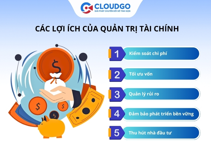 Các lợi ích của quản trị tài chính