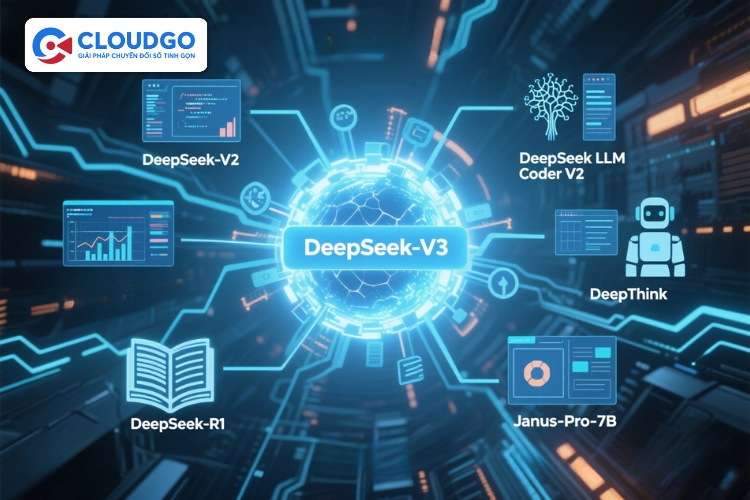 Sự đa dạng và chuyên biệt của các mô hình AI trong hệ sinh thái Deepseek