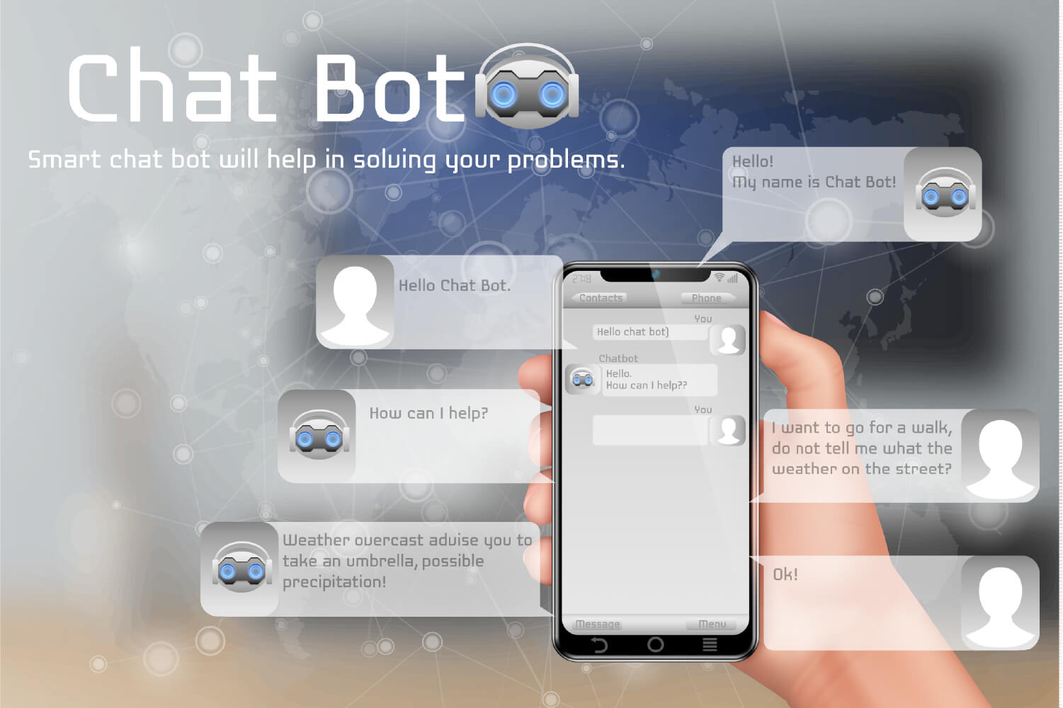 chatbot là gì