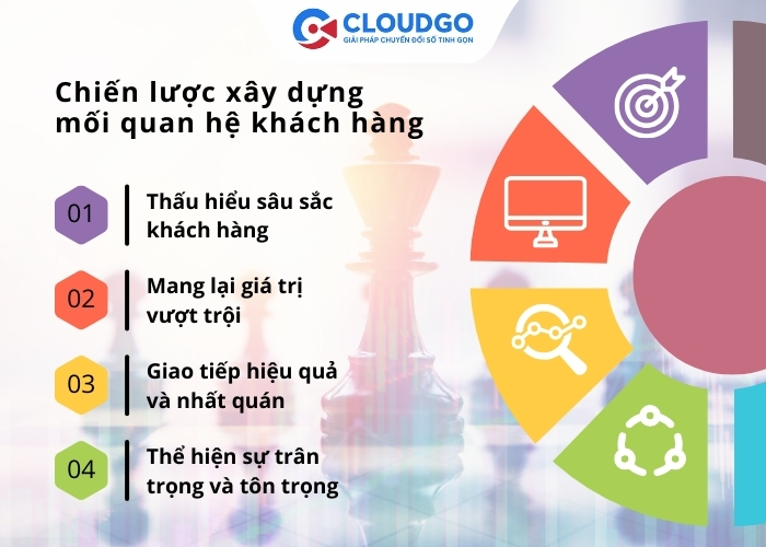 Các chiến lược cốt lõi để xây dựng kết nối lâu dài
