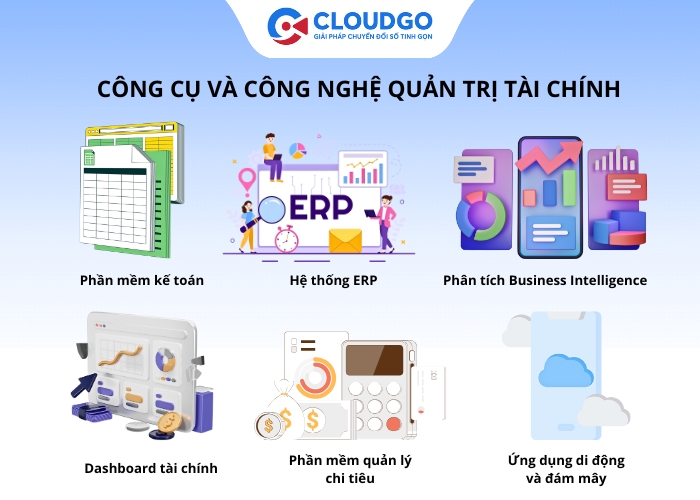 Công cụ và công nghệ hỗ trợ quản trị tài chính