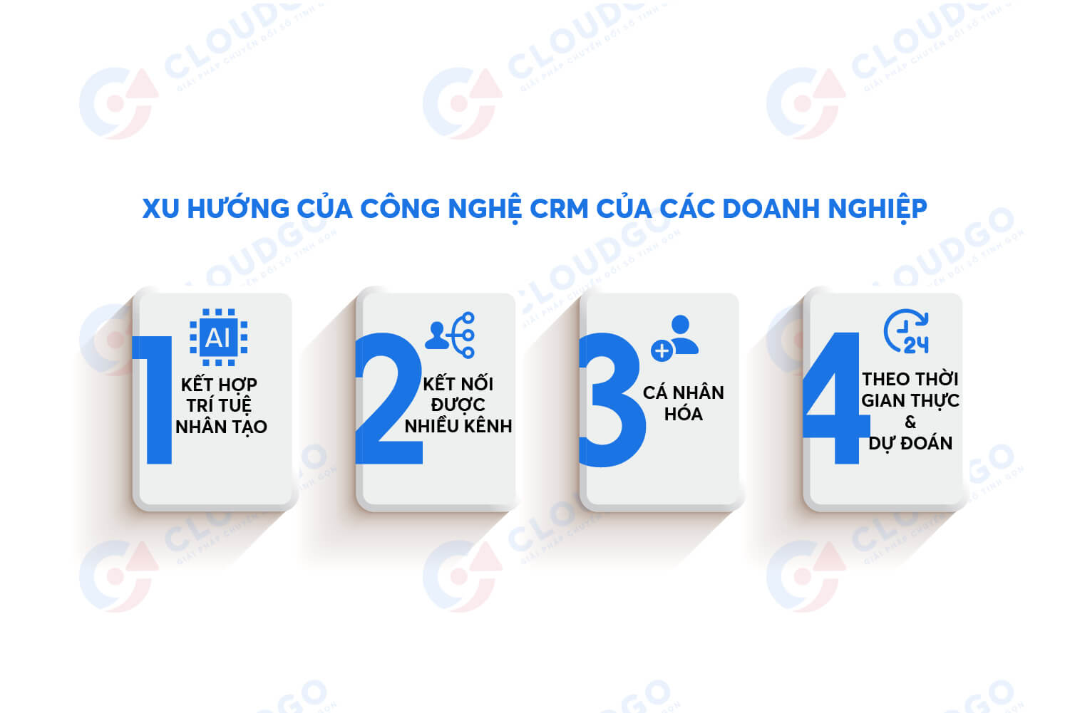 Xu hướng phát triển công nghệ CRM phổ biến hiện nay