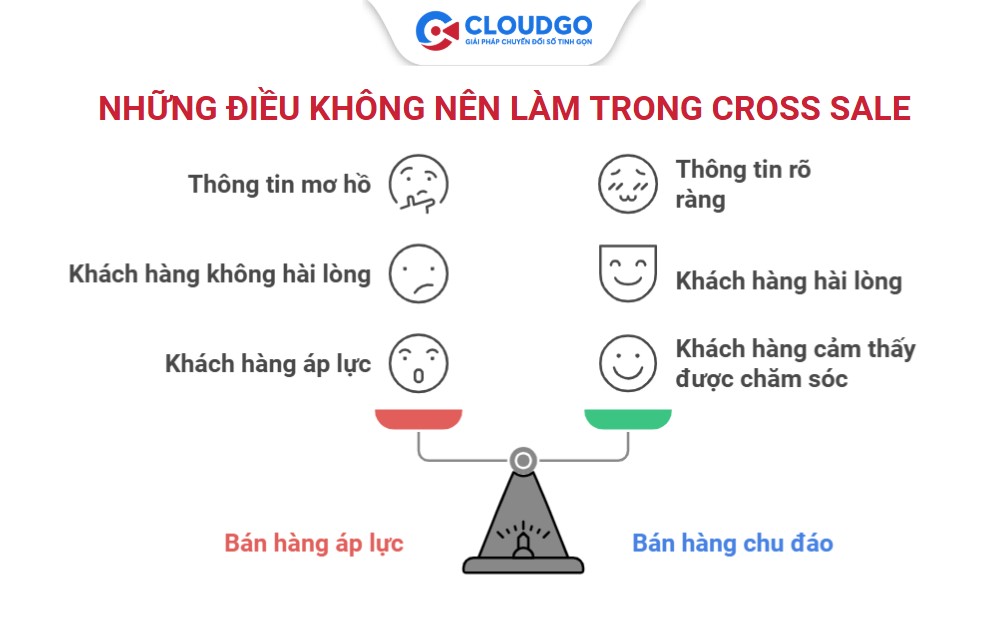 Những điều nên tránh trong chiến lược cross sale là gì 