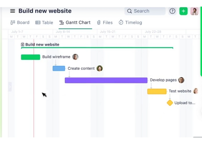 Đa dạng chế độ xem như Kanban
