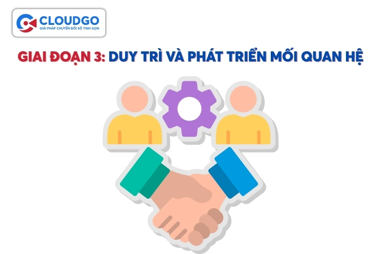 Giai đoạn 3: Chăm sóc sau khi kết thúc khóa học