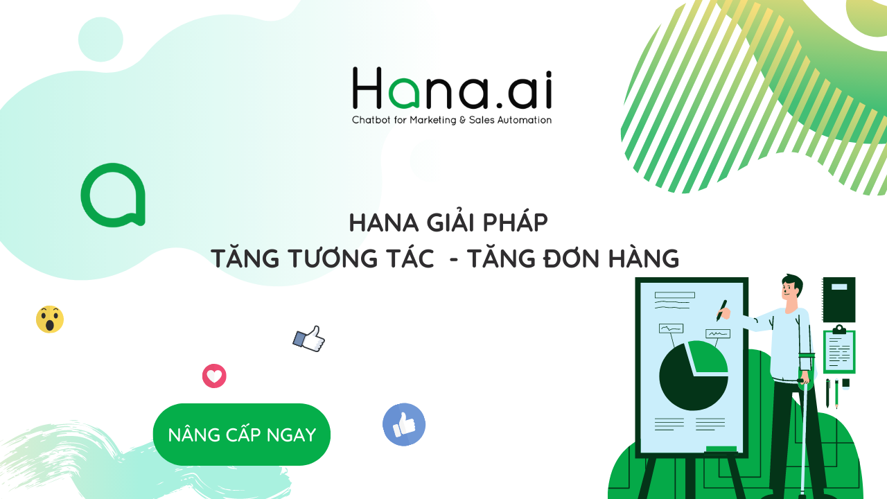 Chatbot của Hana.ai ứng dụng Trí tuệ nhân tạo (AI)