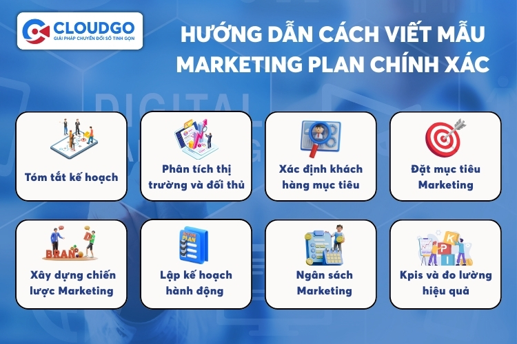 Hướng dẫn cách viết mẫu Marketing Plan chính xác