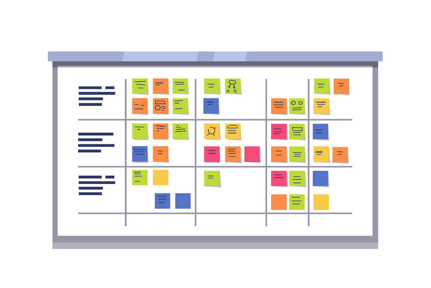 ưu điểm của kanban view