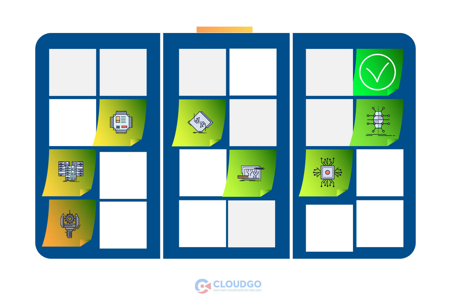 Kanban Xuất Sản Phẩm (Withdrawal Kanban)