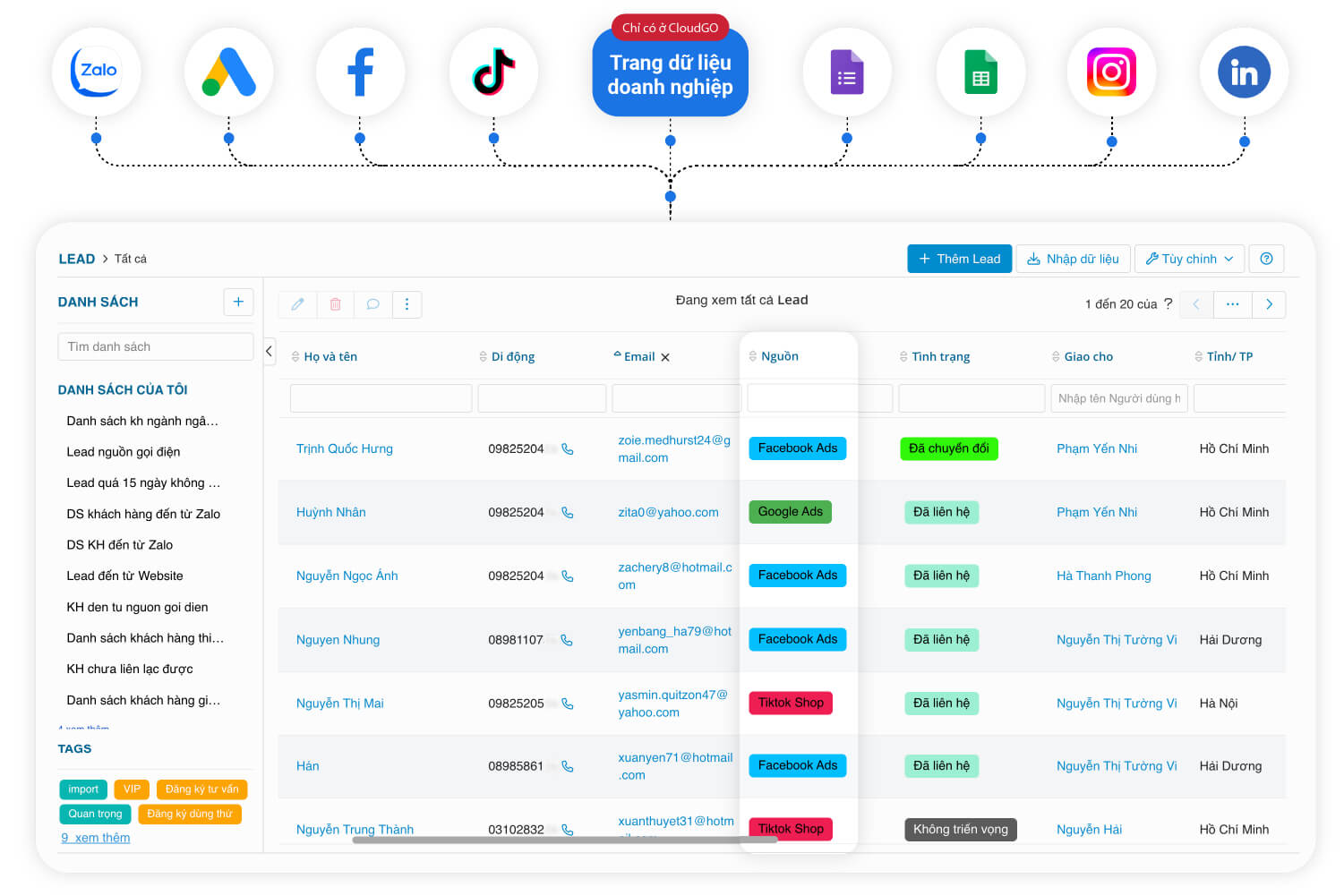 giải pháp khai thác khách hàng mới - CloudLEAD