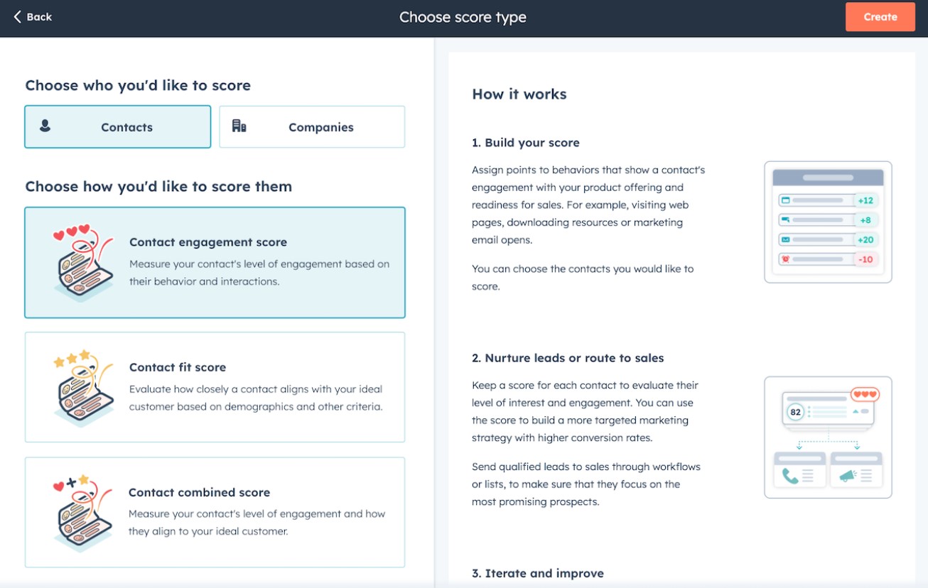 Scoring lead tool HubLead từ giải pháp HubSpot